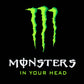 Monsters In Your Head Logo