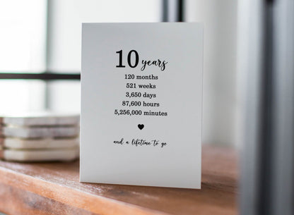 10 Years And Counting Anniversary Card