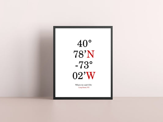 Places of the Heart Latitude and Longitude Art Print