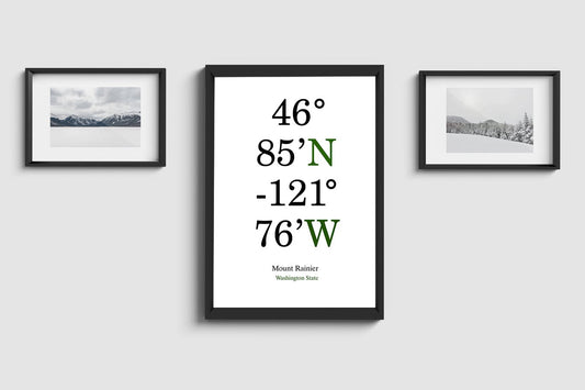 Custom Design, Personalized Latitude and Longitude Art Print