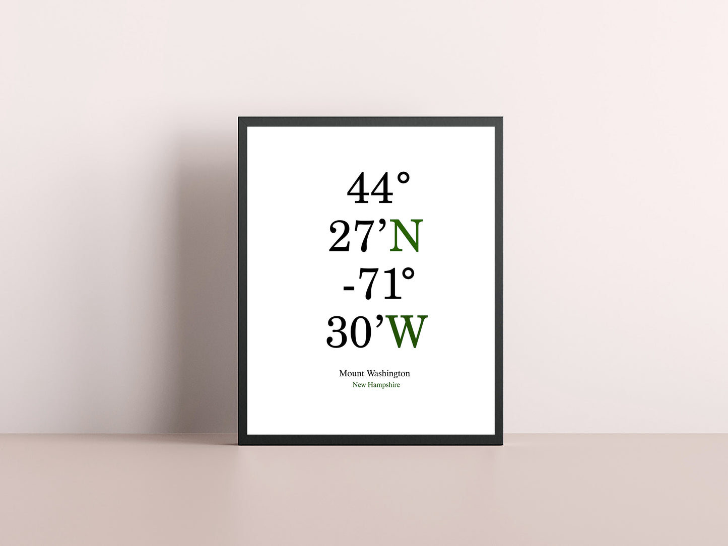 Peaks to conquer Latitude and Longitude Art Print